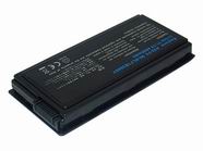ASUS F5R Notebook Battery
