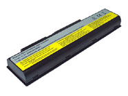 LENOVO IdeaPad Y510 7758 Notebook Battery